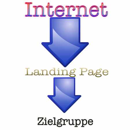 Online Shop